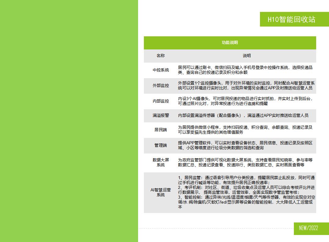 貓先生智能再生資源回收站，廢舊物資回收站，智能再生資源回收箱功能說明，社區(qū)垃圾分類站生產(chǎn)廠家