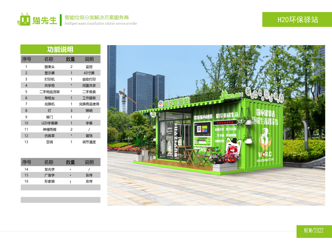 貓先生環(huán)保驛站，積分兌換點配置說明 ，垃圾房生產(chǎn)廠家