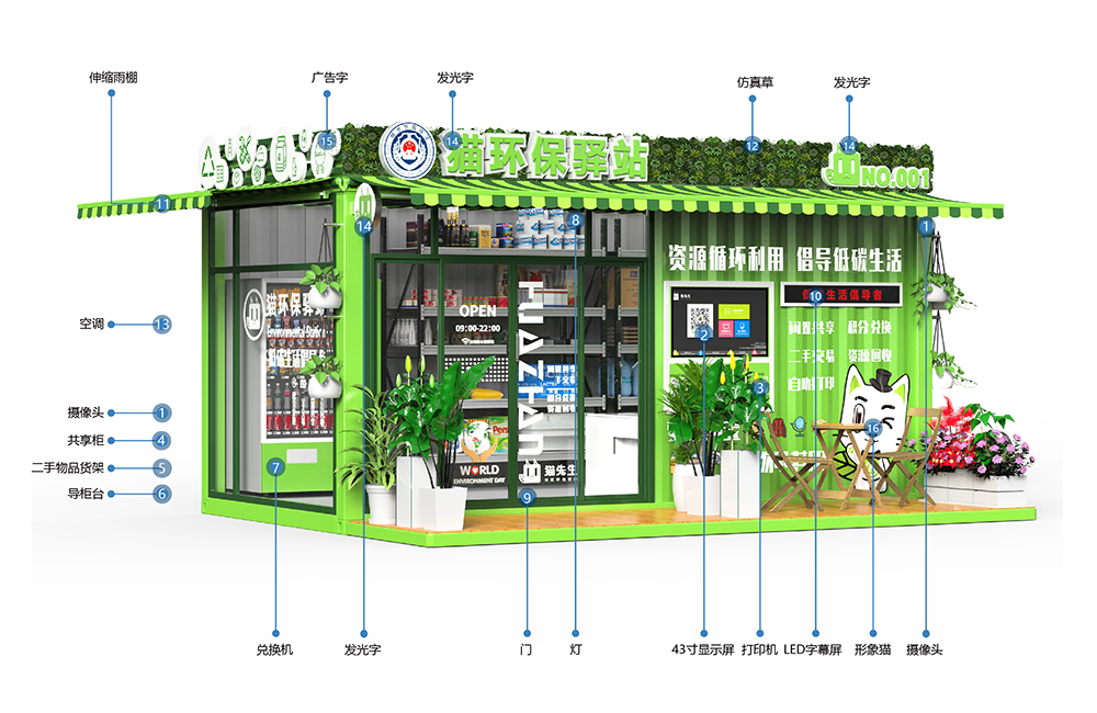 貓先生智能再生資源回收站，環(huán)保驛站，垃圾分類設備廠家.jpg