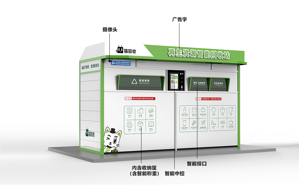 貓先生智能再生資源回收站，廢舊物資回收站，智能再生資源回收箱功能說明，社區(qū)垃圾分類站生產(chǎn)廠家