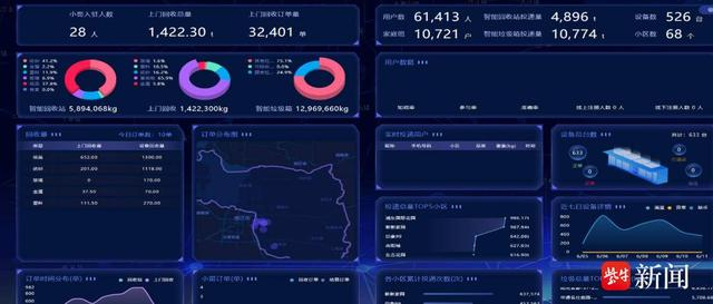 貓先生智能廢品回收新模式，再生資源智能回收站，垃圾分類亮點(diǎn)做法