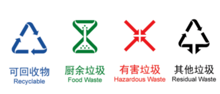 貓先生垃圾四分類，智能垃圾房，垃圾分類項(xiàng)目運(yùn)營(yíng)，分類設(shè)備生產(chǎn)廠家