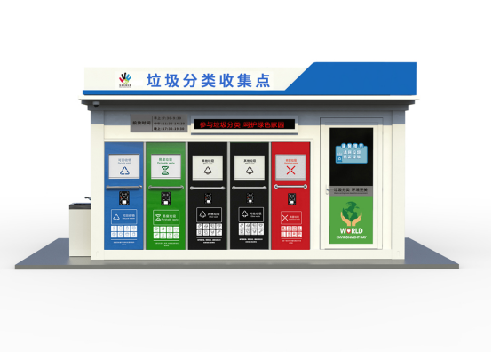 垃圾房效果圖，智能垃圾房，垃圾分類收集點(diǎn)，回收站生產(chǎn)廠家，垃圾分類定時定點(diǎn)收集點(diǎn)