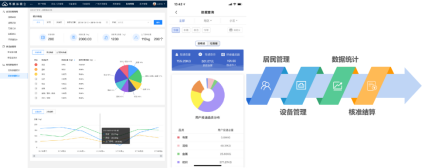 智能分類垃圾房，清潔小屋，垃圾分類收集站生產(chǎn)廠家