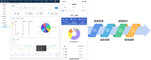 智能分類垃圾房，清潔小屋，垃圾分類收集站生產(chǎn)廠家