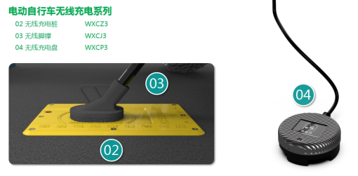 貓先生智能電動(dòng)車充電樁、電動(dòng)車掃碼充電樁、共享電動(dòng)車充電樁廠家