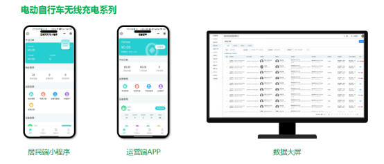 貓先生智能電動(dòng)車無線充電樁合作，垃圾分類設(shè)備廠家